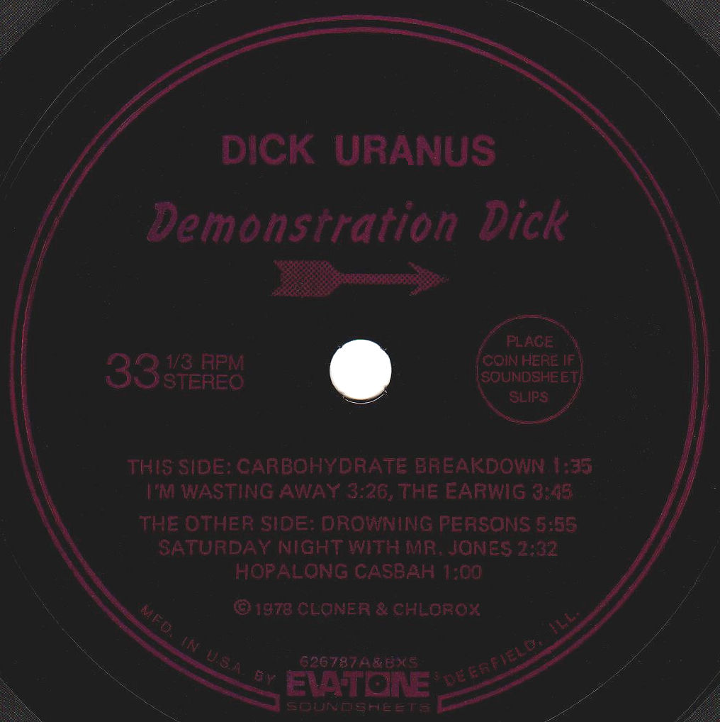 Demonstration Dick Contents